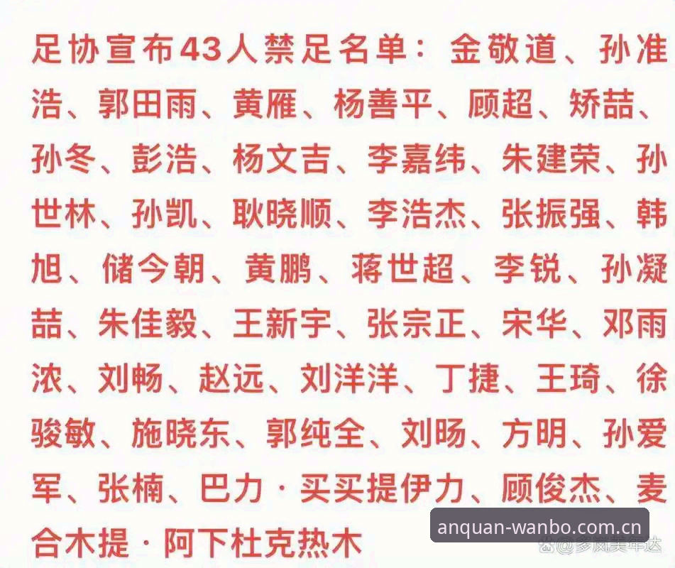足协第三批禁足名单的5个关键细节：65人受罚，17人终身禁赛
